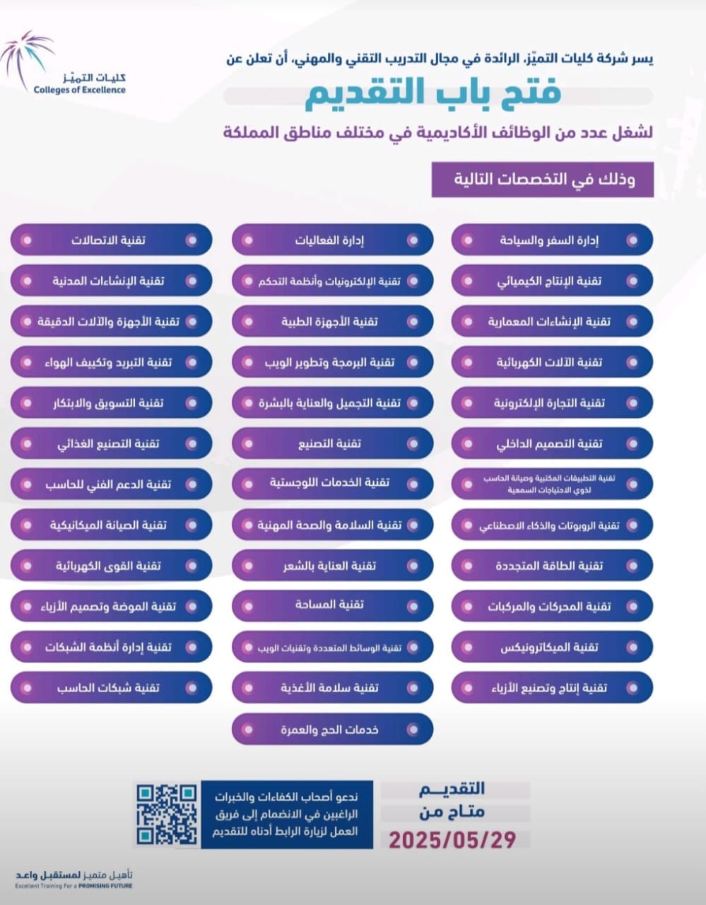 كليات التميز 